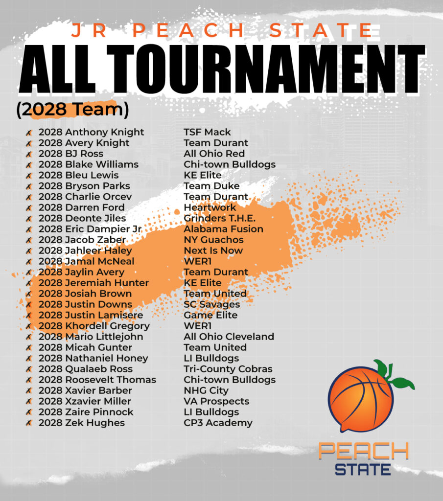 2027 All Jr Peach State Team – Independent Hoops
